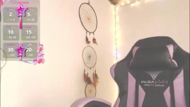 Thumbnail 3, dollysweet666's Stream at Chaturbate, 1 month ago