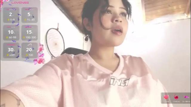 Image 4 of dollysweet666 Stream on Chaturbate on 19 days ago