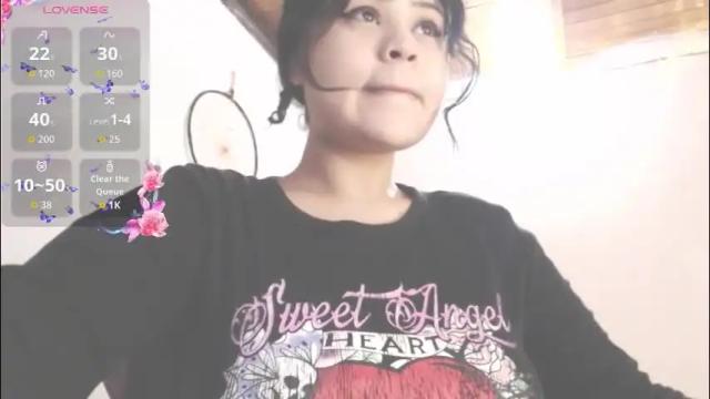 Image 2 of dollysweet666 Stream on Chaturbate on 18 days ago