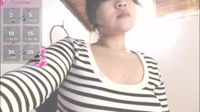 Thumbnail 1, dollysweet666's Stream at Chaturbate, 14 days ago