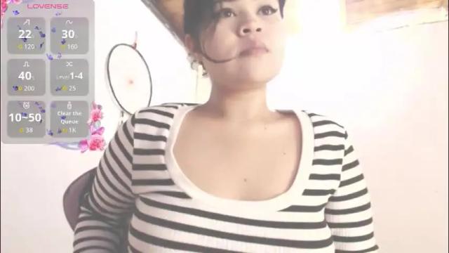 Image 7 of dollysweet666 Stream on Chaturbate on 14 days ago