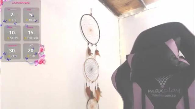 Thumbnail 3, dollysweet666's Stream at Chaturbate, 10 days ago