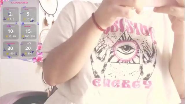 Thumbnail 1, dollysweet666's Stream at Chaturbate, 8 days ago