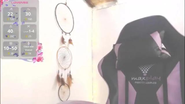 Image 8 of dollysweet666 Stream on Chaturbate on 9 days ago