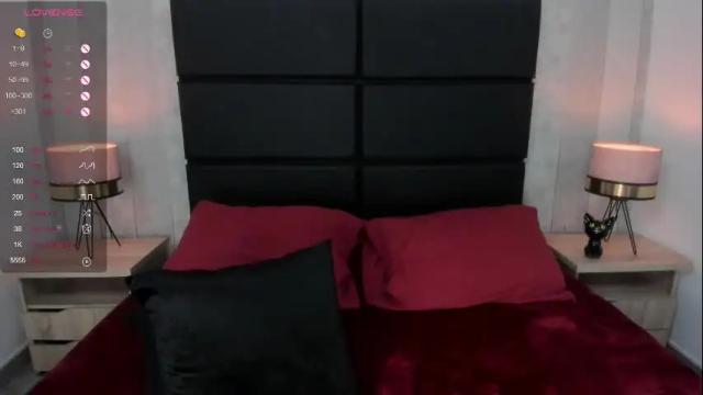 Image 10 of dolyconor Stream on Chaturbate on 1 month ago