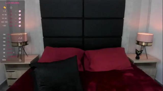 Thumbnail 3, dolyconor's Stream at Chaturbate, 1 month ago