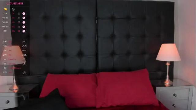 Image 10 of dolyconor Stream on Chaturbate on 1 month ago