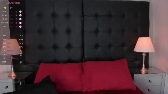 Image 11 of dolyconor Stream on Chaturbate on 1 month ago