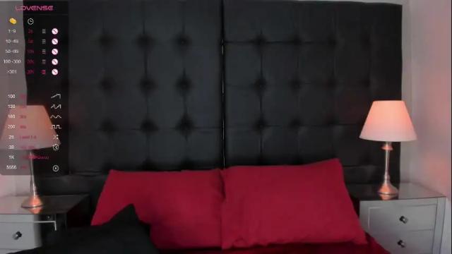 Thumbnail 3, dolyconor's Stream at Chaturbate, 1 month ago