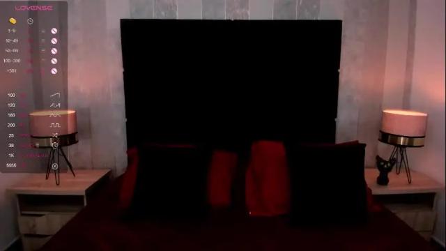 Image 11 of dolyconor Stream on Chaturbate on 1 month ago