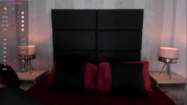 Image 11 of dolyconor Stream on Chaturbate on 29 days ago