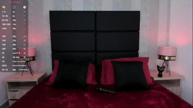 Image 11 of dolyconor Stream on Chaturbate on 11 days ago