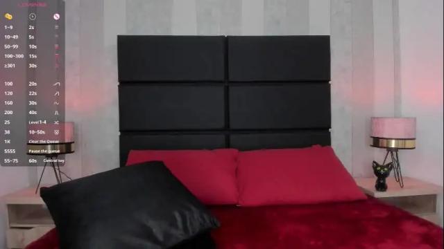 Image 11 of dolyconor Stream on Chaturbate on 2 days ago