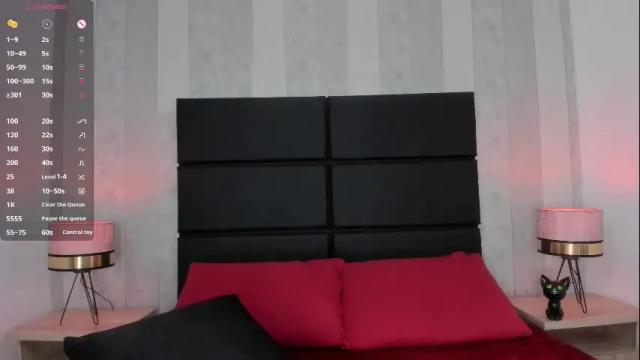 Image 2 of dolyconor Stream on Chaturbate on 2 days ago