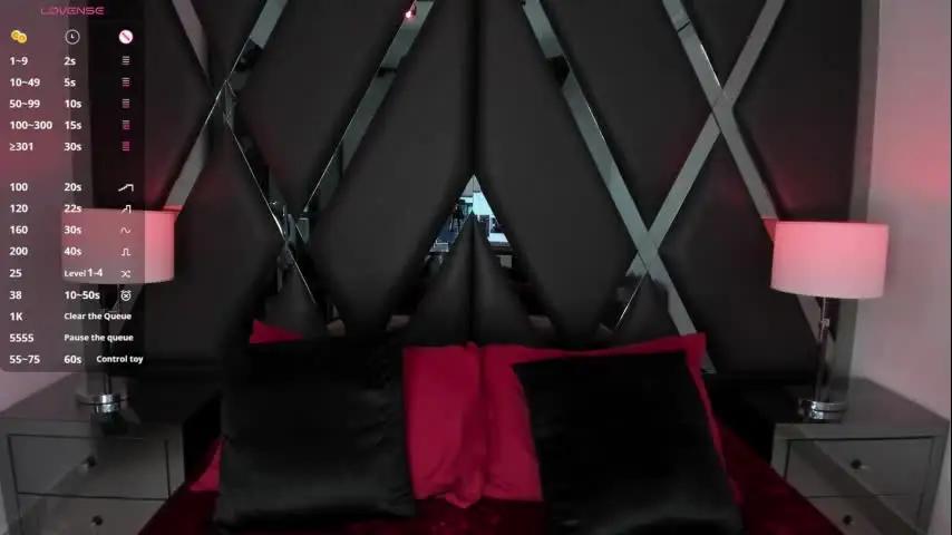 dolyconor Chaturbate