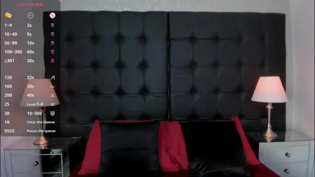 Thumbnail 3, dolyconor's Stream at Chaturbate, 1 month ago