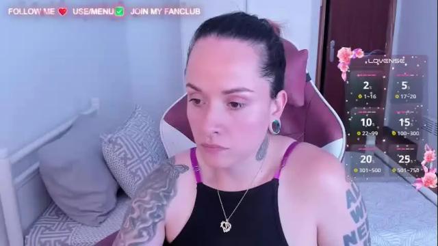 Image 10 of domina_deivis Stream on Chaturbate on 24 days ago