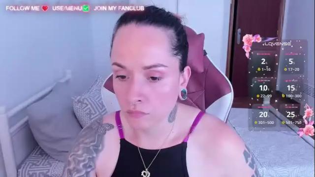Image 3 of domina_deivis Stream on Chaturbate on 24 days ago
