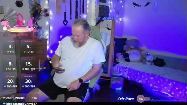 Image 10 of dominantman18064 Stream on Chaturbate on 1 month ago