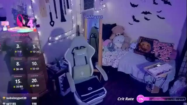 Image 6 of dominantman18064 Stream on Chaturbate on 1 month ago