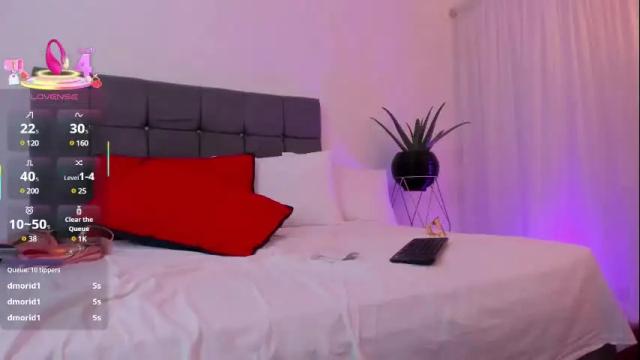 Image 2 of dominatrix_camila Stream on Chaturbate on 2 months ago