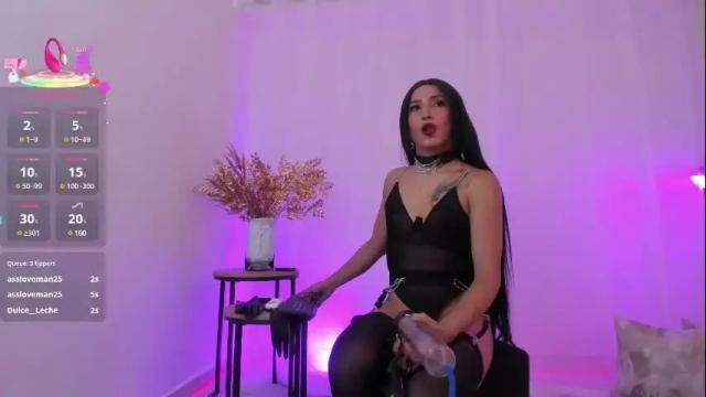 Image 10 of dominatrix_camila Stream on Chaturbate on 2 months ago