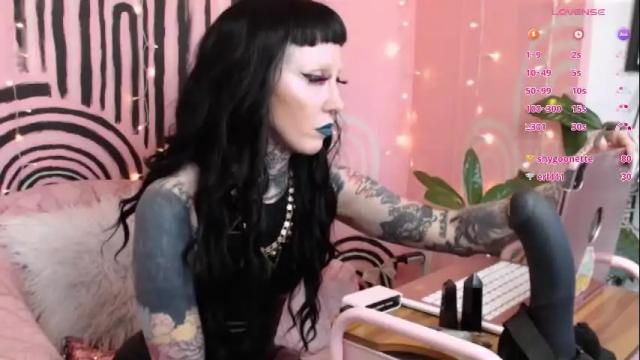 Image 10 of dominatrixmars Stream on Chaturbate on 1 month ago