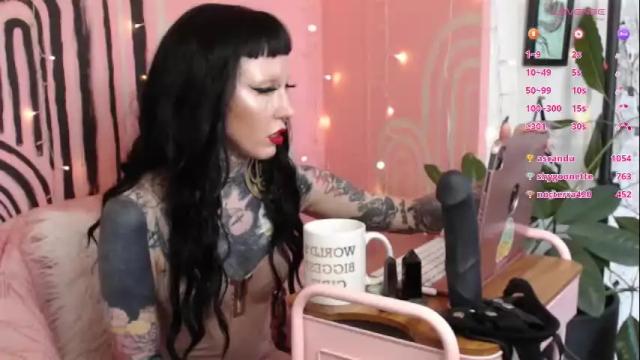 Image 12 of dominatrixmars Stream on Chaturbate on 1 month ago