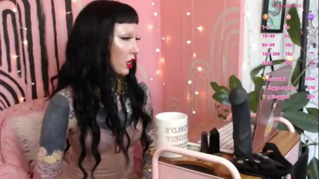 Image 4 of dominatrixmars Stream on Chaturbate on 1 month ago