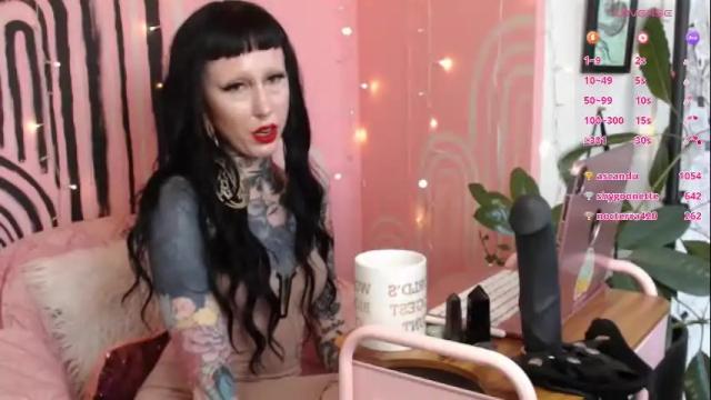 Image 8 of dominatrixmars Stream on Chaturbate on 1 month ago