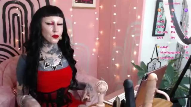 Thumbnail 1, dominatrixmars's Stream at Chaturbate, 6 days ago