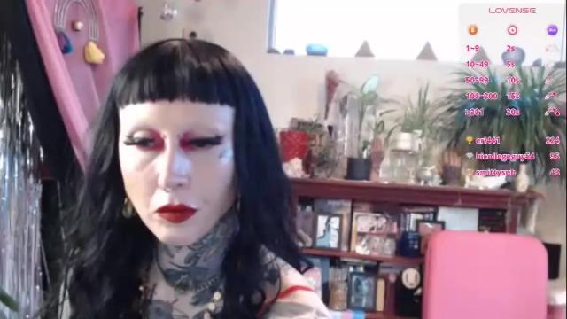 Image 8 of dominatrixmars Stream on Chaturbate on 10 days ago