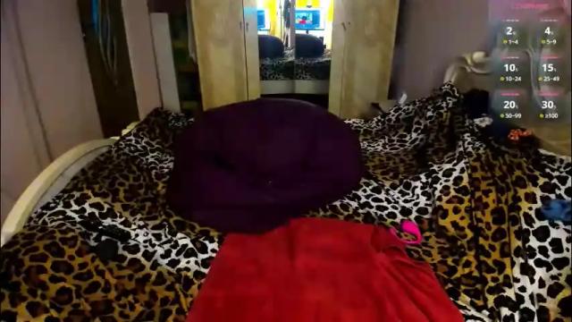 Image 3 of dompanther69 Stream on Chaturbate on 2 months ago