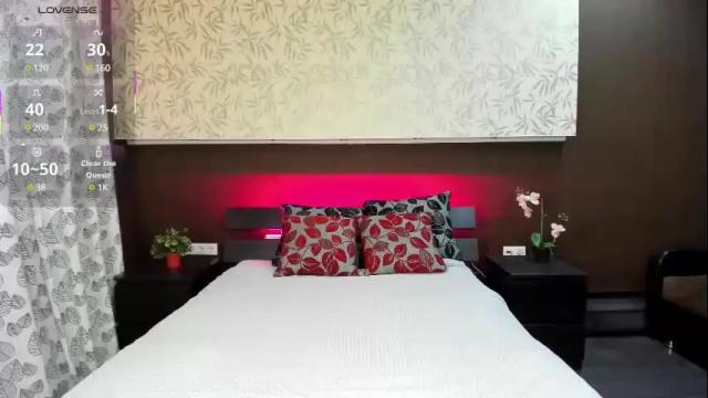 Thumbnail 2, donnaaa_evans's Stream at Chaturbate, 6 months ago