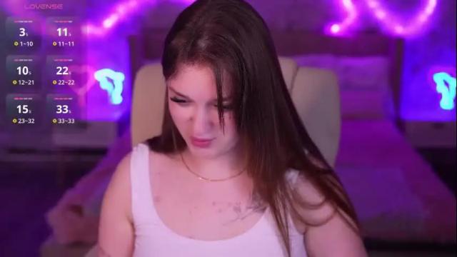 Thumbnail 2, donnalust's Stream at Chaturbate, 13 days ago