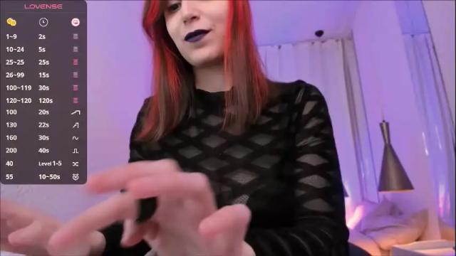 Image 11 of dora_marcelli Stream on Chaturbate on 5 months ago