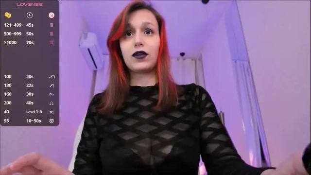 Image 12 of dora_marcelli Stream on Chaturbate on 5 months ago