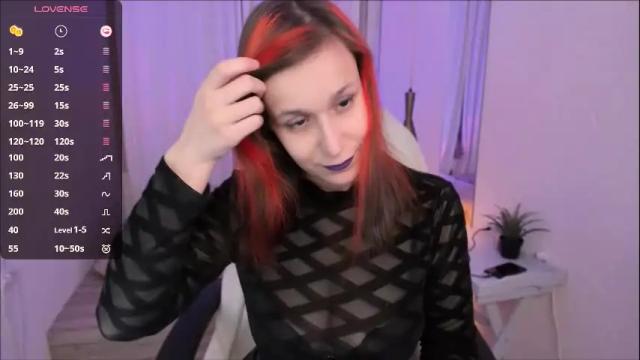 Image 3 of dora_marcelli Stream on Chaturbate on 5 months ago