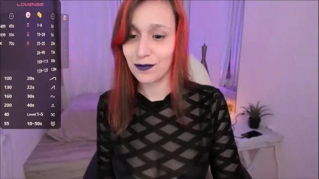 Image 4 of dora_marcelli Stream on Chaturbate on 5 months ago