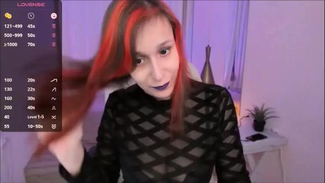 Image 7 of dora_marcelli Stream on Chaturbate on 5 months ago