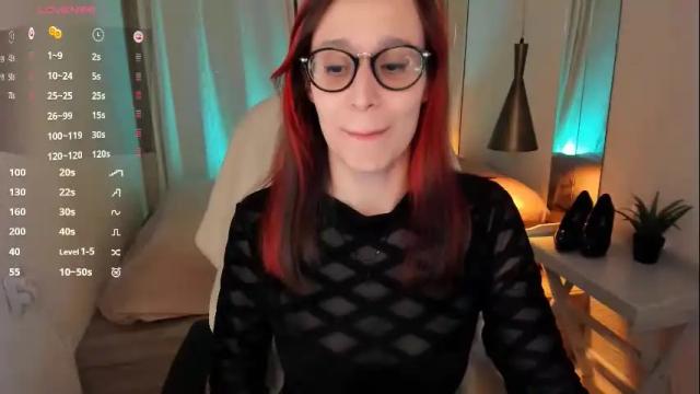 Thumbnail 3, dora_marcelli's Stream at Chaturbate, 3 months ago