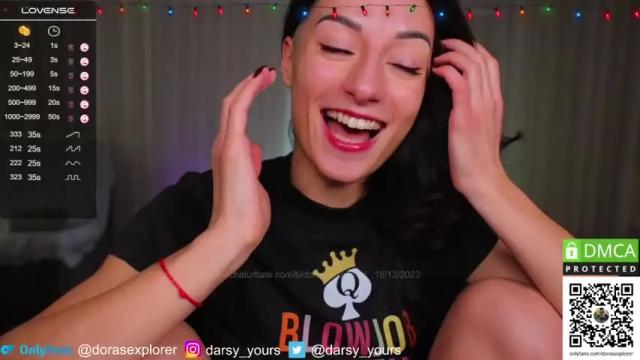 Image 10 of dora_sexplorer Stream on Chaturbate on 18 months ago