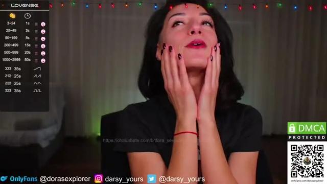 Thumbnail 2, dora_sexplorer's Stream at Chaturbate, 9 months ago