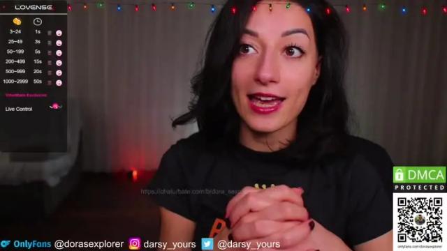 Image 8 of dora_sexplorer Stream on Chaturbate on 18 months ago