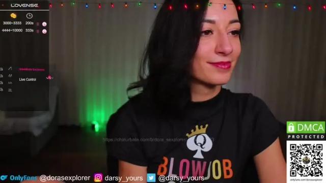 Thumbnail 3, dora_sexplorer's Stream at Chaturbate, 9 months ago