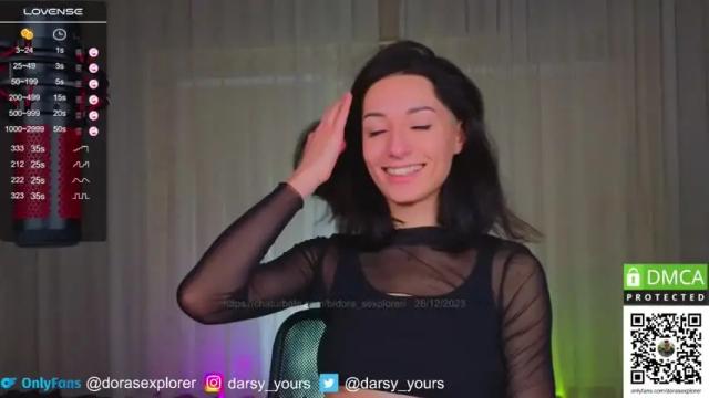 Image 4 of dora_sexplorer Stream on Chaturbate on 17 months ago