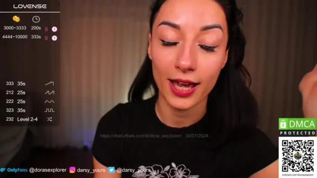 Image 6 of dora_sexplorer Stream on Chaturbate on 11 months ago