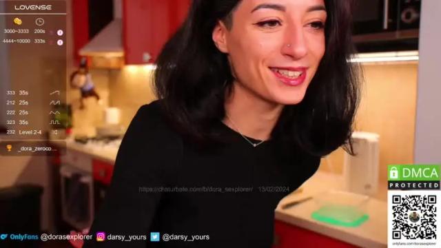 Image 2 of dora_sexplorer Stream on Chaturbate on 16 months ago