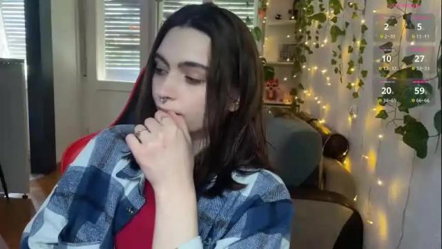 Image 12 of dorfmatratze_ Stream on Chaturbate on 1 month ago