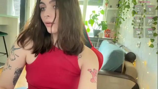 Image 12 of dorfmatratze_ Stream on Chaturbate on 1 month ago